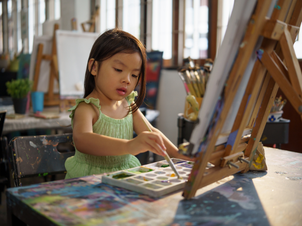 Practices for Artists 1