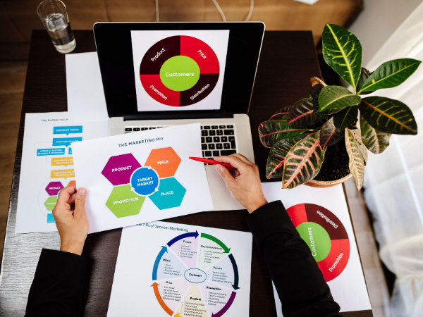 Marketing for Artists